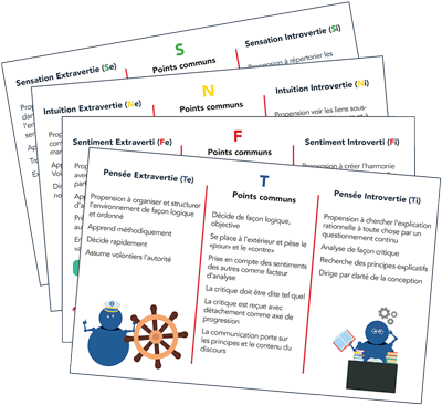 Jeu de 6 cartes présentant les fonctions orientées Jeu de 6 cartes présentant les fonctions orientées