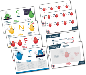 kit-polarites-et-dynamiques Jeu de 6 cartes présentant les fonctions orientées